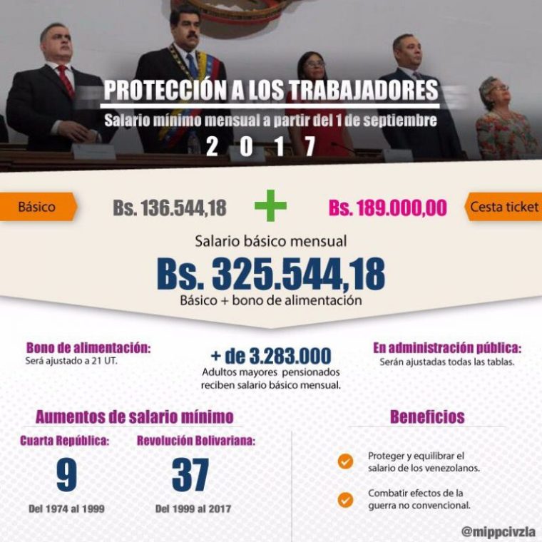 aumentosalario-768x768